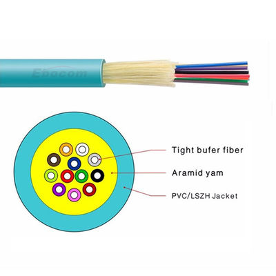 GJFJV GJFJH Indoor Optic Cable