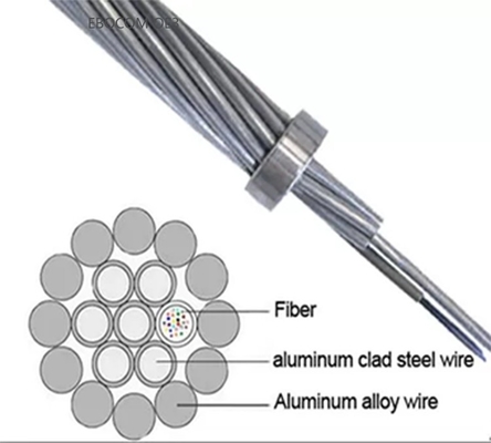Opgw Cable Ground Wire Stranded Fibra 6 8 12 16 24 36 48 60 72core tension low price OPGW
