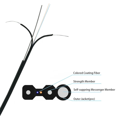 Outdoor No Metal GJYXFCH 1- 4Core G652D G657A1 G657A2 Drop Cable For Ftth Communication