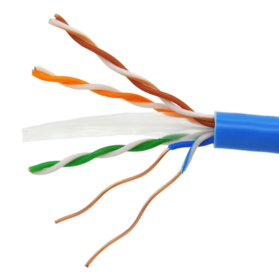 High Speed CAT6 Ethernet Cable Network Cable for Gigabit Internet LAN and Data Transmission
