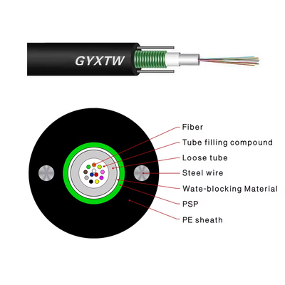 Steel Wire Strength Member GYXTW Fiber Optic Cable Unitube Steel Tape Light-armored Cable for Stable Data Transfer
