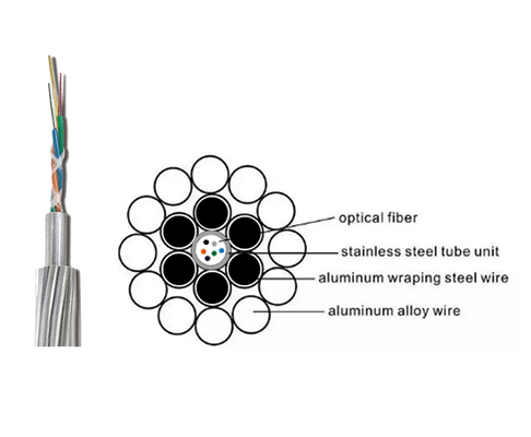 OPGW48B1-50 Overhead Ground Wire Cable  24 48 72 96Core For Tower 220KV Networking Communication