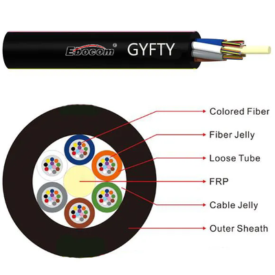 4~144 Core GYFTZY Flame-Retardant Non-Metallic Fiber Optic Cable
