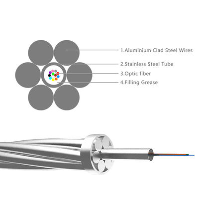 48 Core OPGW Cable 70mm² Cross-Section Central Stainless Steel Tube
