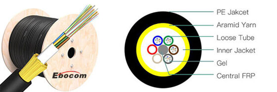 ADSS Fiber Optic Cable 24 36 48Cores Single Double PE Jacket for Networking Cable